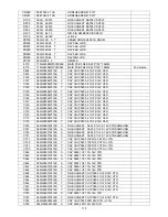 Preview for 119 page of AOC LC32W033 (Spanish) Service Manual