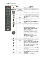 Предварительный просмотр 5 страницы AOC LC32W033M Service Manual