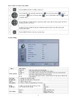 Предварительный просмотр 8 страницы AOC LC32W033M Service Manual