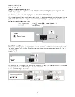 Предварительный просмотр 19 страницы AOC LC32W033M Service Manual