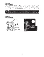 Предварительный просмотр 55 страницы AOC LC32W033M Service Manual