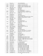 Предварительный просмотр 85 страницы AOC LC32W033M Service Manual