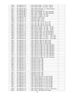 Предварительный просмотр 86 страницы AOC LC32W033M Service Manual