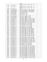 Предварительный просмотр 88 страницы AOC LC32W033M Service Manual