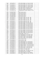 Предварительный просмотр 89 страницы AOC LC32W033M Service Manual