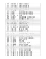 Предварительный просмотр 91 страницы AOC LC32W033M Service Manual