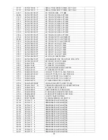 Предварительный просмотр 93 страницы AOC LC32W033M Service Manual