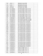 Предварительный просмотр 94 страницы AOC LC32W033M Service Manual