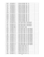 Предварительный просмотр 95 страницы AOC LC32W033M Service Manual