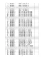 Предварительный просмотр 96 страницы AOC LC32W033M Service Manual