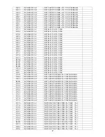 Предварительный просмотр 97 страницы AOC LC32W033M Service Manual