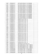 Предварительный просмотр 99 страницы AOC LC32W033M Service Manual