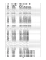 Предварительный просмотр 104 страницы AOC LC32W033M Service Manual