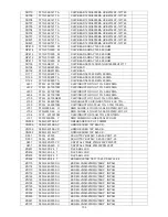 Предварительный просмотр 105 страницы AOC LC32W033M Service Manual