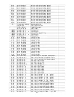 Предварительный просмотр 106 страницы AOC LC32W033M Service Manual