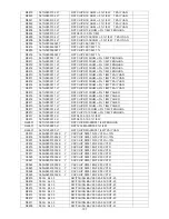 Предварительный просмотр 107 страницы AOC LC32W033M Service Manual