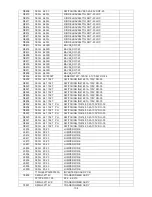 Предварительный просмотр 108 страницы AOC LC32W033M Service Manual