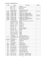 Предварительный просмотр 111 страницы AOC LC32W033M Service Manual