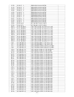 Предварительный просмотр 113 страницы AOC LC32W033M Service Manual