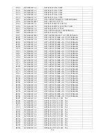 Предварительный просмотр 118 страницы AOC LC32W033M Service Manual