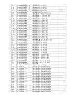 Предварительный просмотр 123 страницы AOC LC32W033M Service Manual