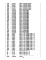 Предварительный просмотр 124 страницы AOC LC32W033M Service Manual