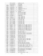 Предварительный просмотр 126 страницы AOC LC32W033M Service Manual