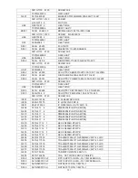 Предварительный просмотр 131 страницы AOC LC32W033M Service Manual