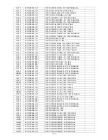 Предварительный просмотр 135 страницы AOC LC32W033M Service Manual