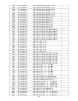 Предварительный просмотр 136 страницы AOC LC32W033M Service Manual