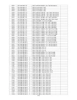 Предварительный просмотр 138 страницы AOC LC32W033M Service Manual