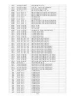 Предварительный просмотр 140 страницы AOC LC32W033M Service Manual