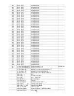 Предварительный просмотр 141 страницы AOC LC32W033M Service Manual