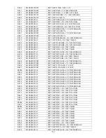 Предварительный просмотр 156 страницы AOC LC32W033M Service Manual