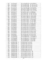 Предварительный просмотр 159 страницы AOC LC32W033M Service Manual