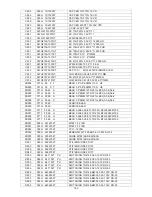 Предварительный просмотр 162 страницы AOC LC32W033M Service Manual