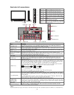 Preview for 11 page of AOC LC32W063 User Manual