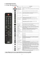 Предварительный просмотр 5 страницы AOC LC32W163 Service Manual