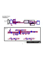 Предварительный просмотр 44 страницы AOC LC32W163 Service Manual