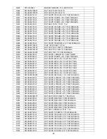 Предварительный просмотр 62 страницы AOC LC32W163 Service Manual