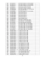 Предварительный просмотр 64 страницы AOC LC32W163 Service Manual