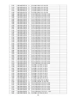 Предварительный просмотр 65 страницы AOC LC32W163 Service Manual