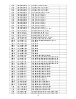 Предварительный просмотр 66 страницы AOC LC32W163 Service Manual