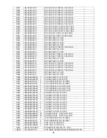 Предварительный просмотр 68 страницы AOC LC32W163 Service Manual