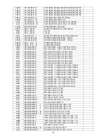 Предварительный просмотр 69 страницы AOC LC32W163 Service Manual