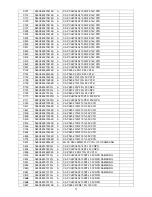 Предварительный просмотр 71 страницы AOC LC32W163 Service Manual