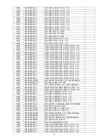 Предварительный просмотр 73 страницы AOC LC32W163 Service Manual