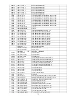 Предварительный просмотр 76 страницы AOC LC32W163 Service Manual