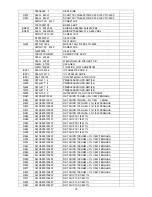 Предварительный просмотр 78 страницы AOC LC32W163 Service Manual