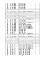 Предварительный просмотр 79 страницы AOC LC32W163 Service Manual